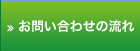 お問い合わせの流れ