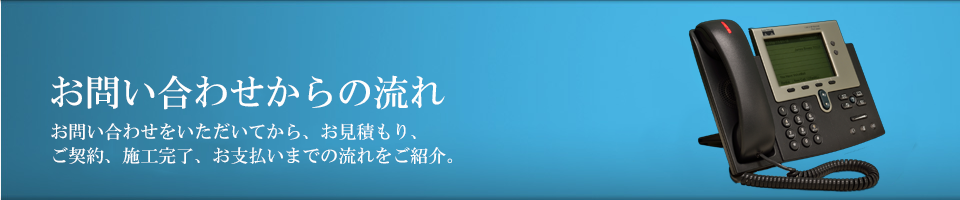 お問い合わせからの流れ