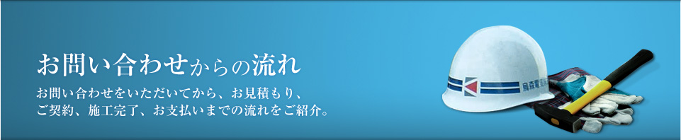 お問い合わせからの流れ