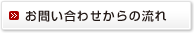 お問い合わせからの流れ